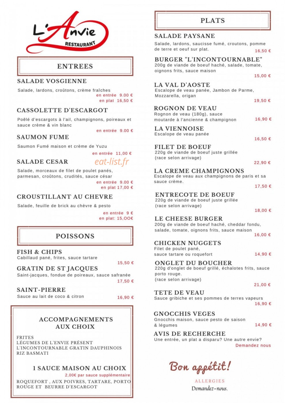 L'Anvie — carte page 1