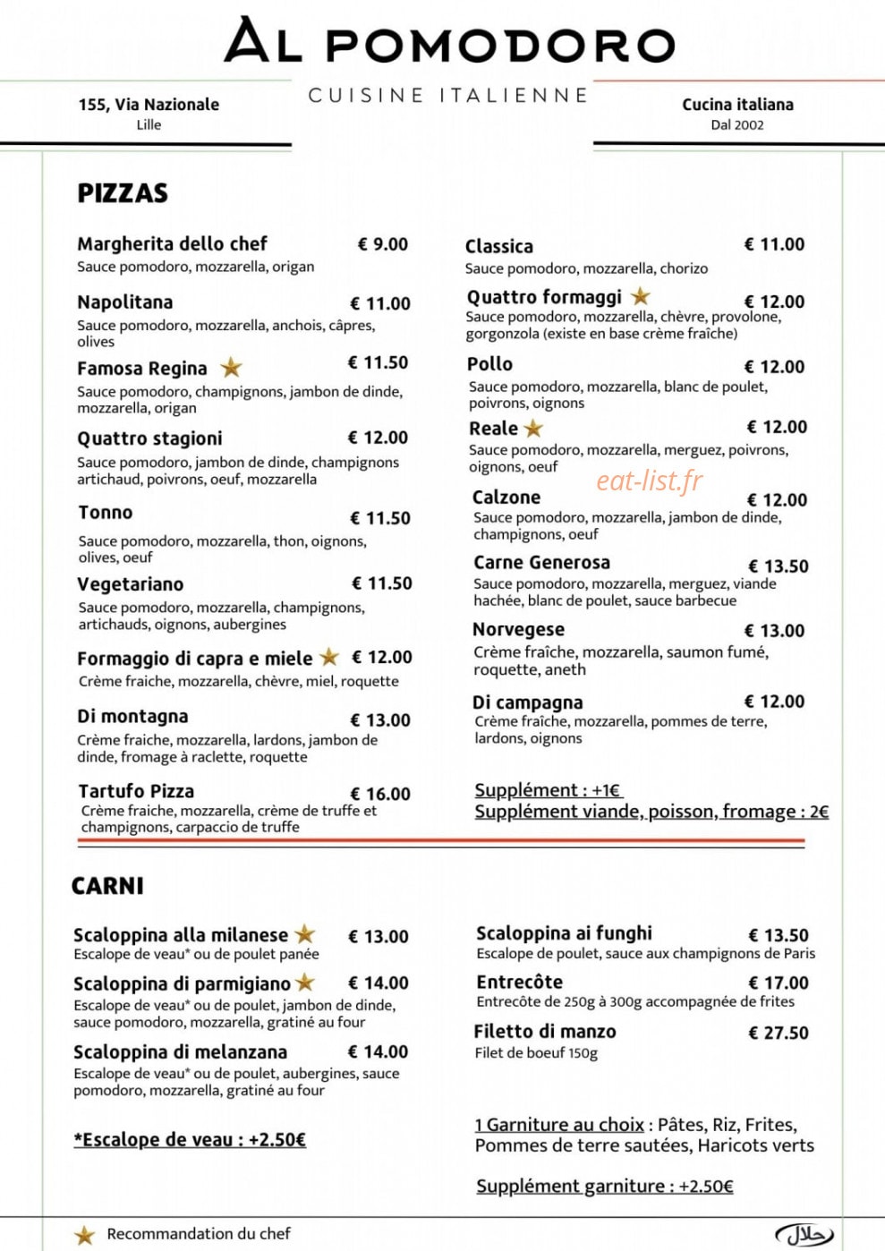 All Pommodoro — carte page 2