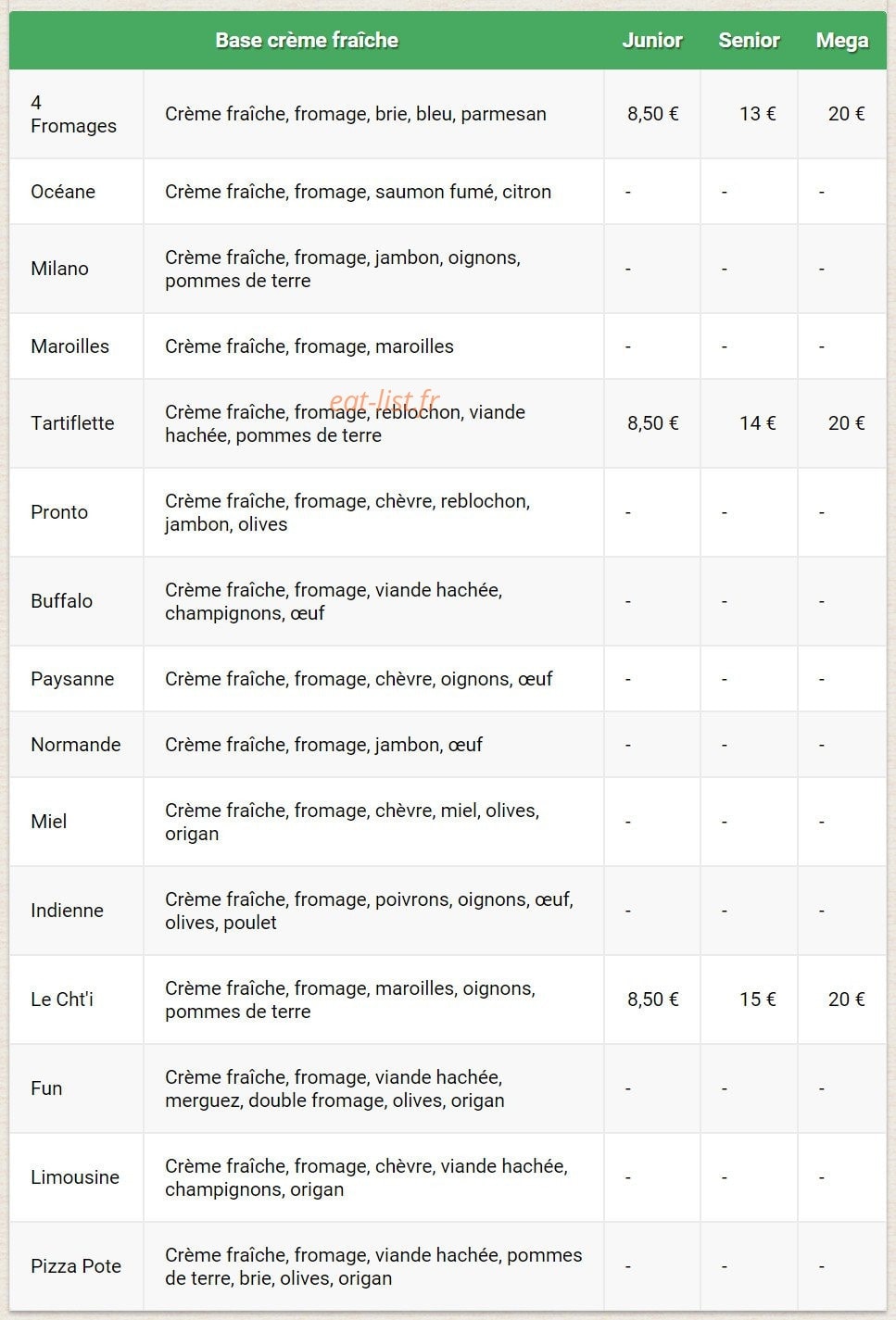 Allo-Pizza — carte page 3