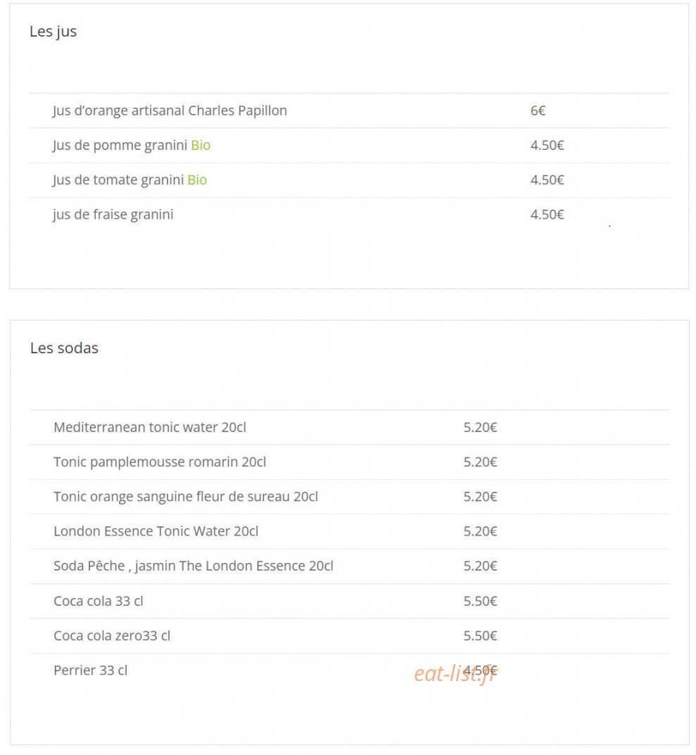 Aromebase — carte page 5