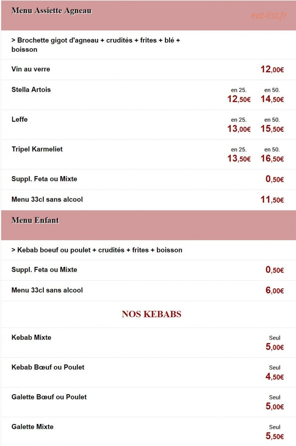 Aspendos — carte page 6