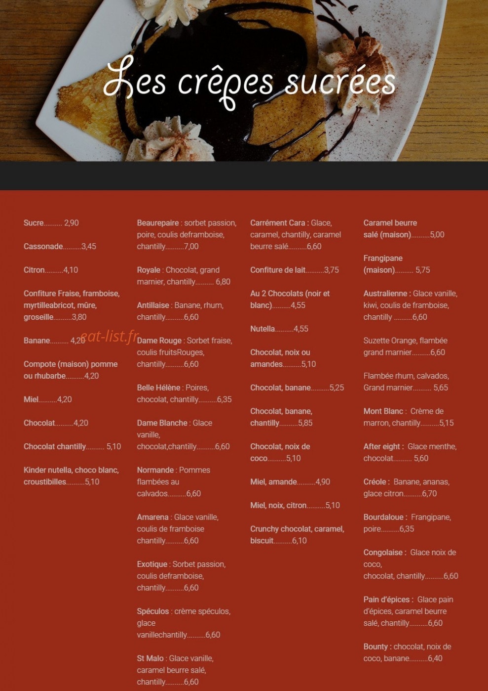 Beaurepaire I — carte page 4