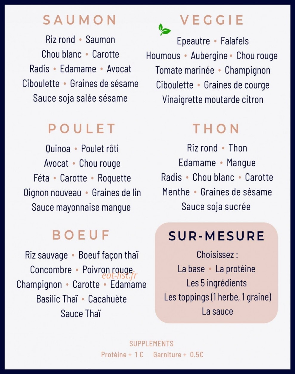 Bombora — carte page 2
