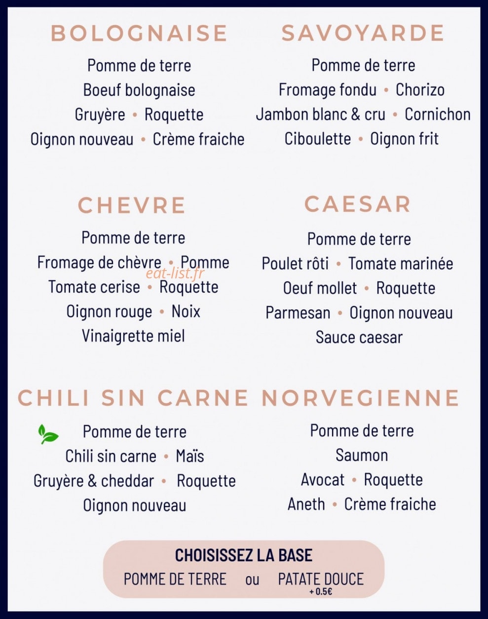 Bombora — carte page 4