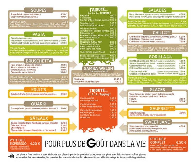 Gorilla — carte page 2