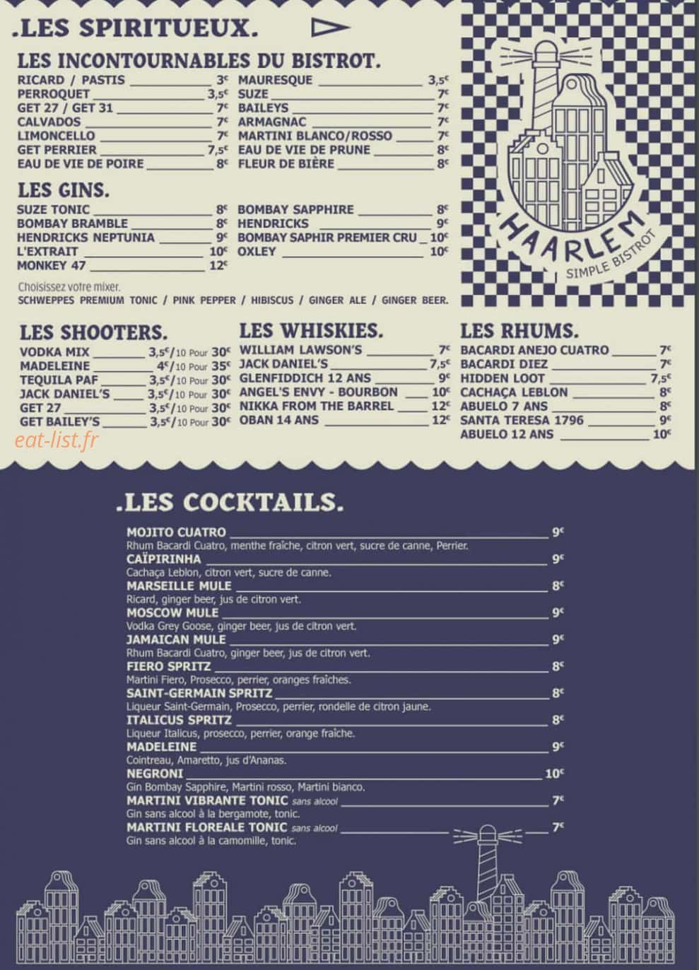 Haarlem — carte page 7