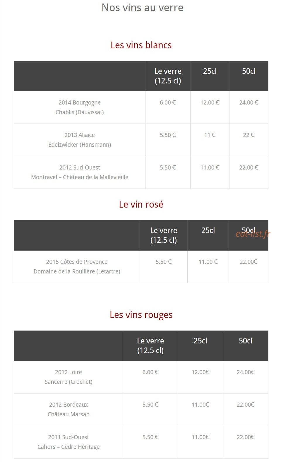 L'assiette du marché — carte page 4