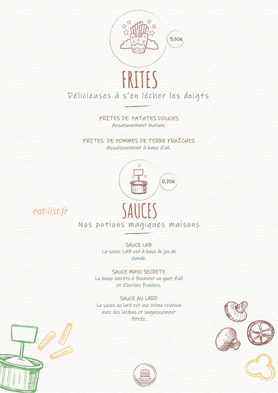 L'île aux burgers — carte page 3