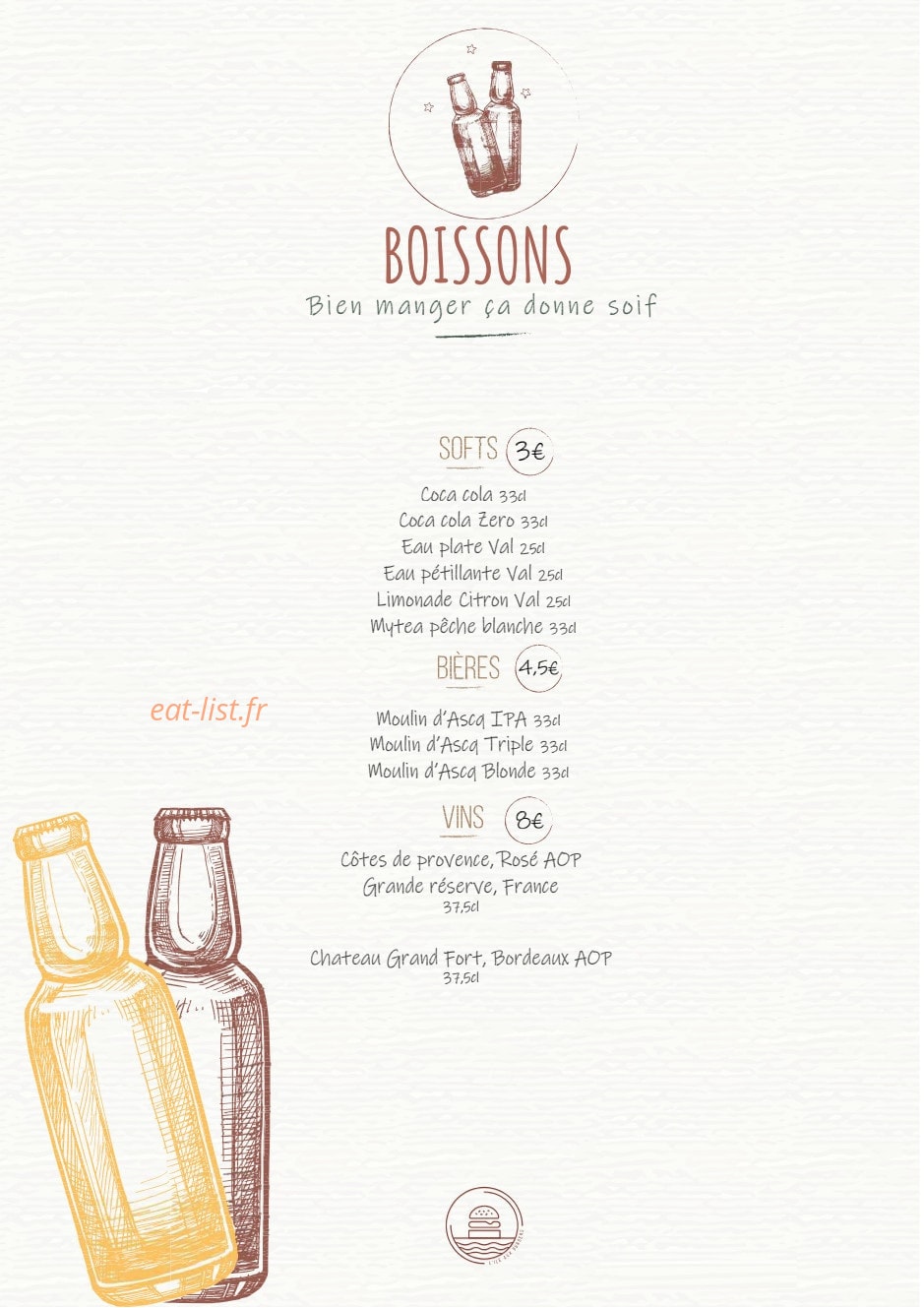 L'île aux burgers — carte page 6