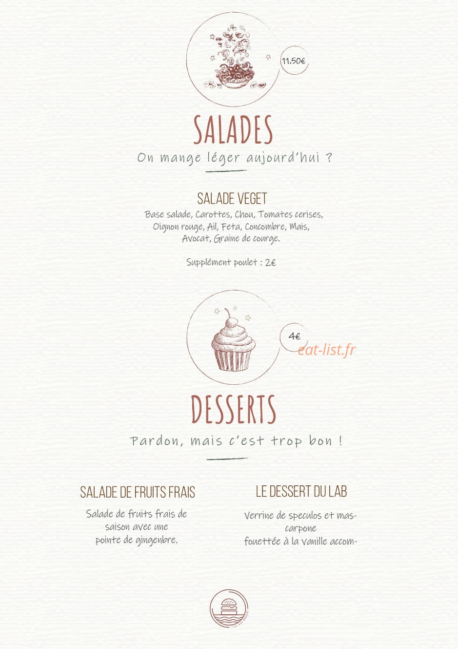 L'île aux burgers — carte page 4