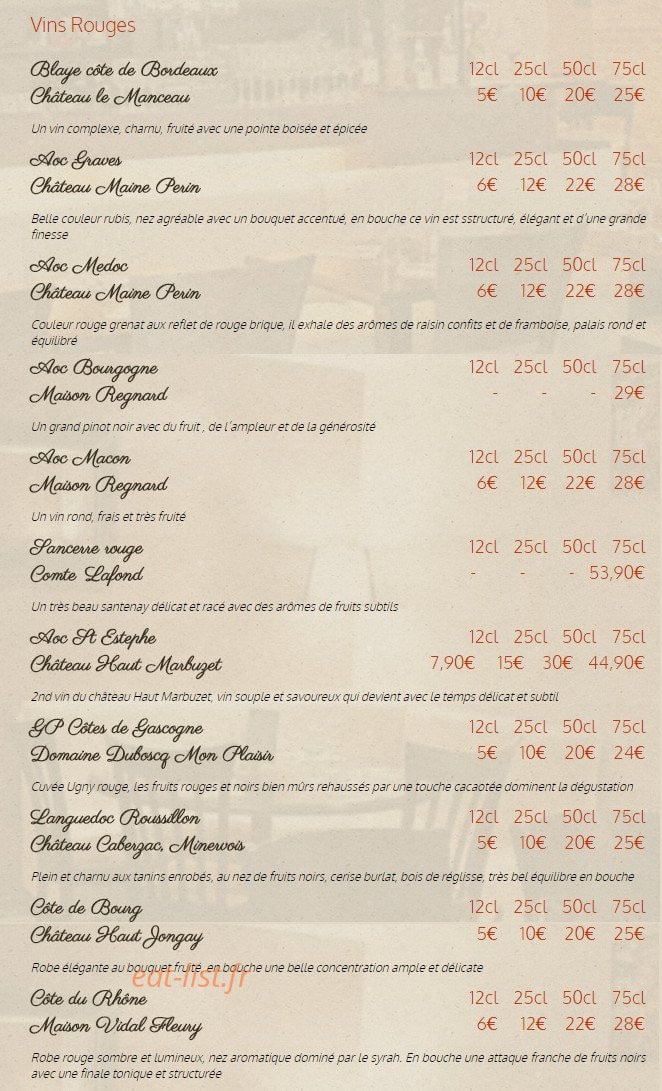 La connivence — carte page 7
