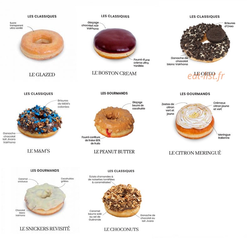 La Maison du Donut — carte page 1
