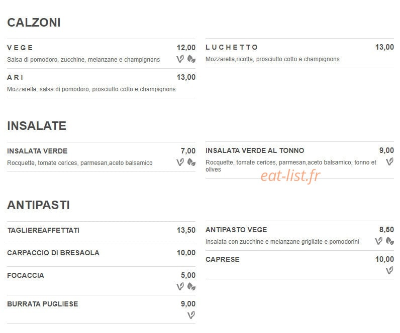 La Pazienza — carte page 2