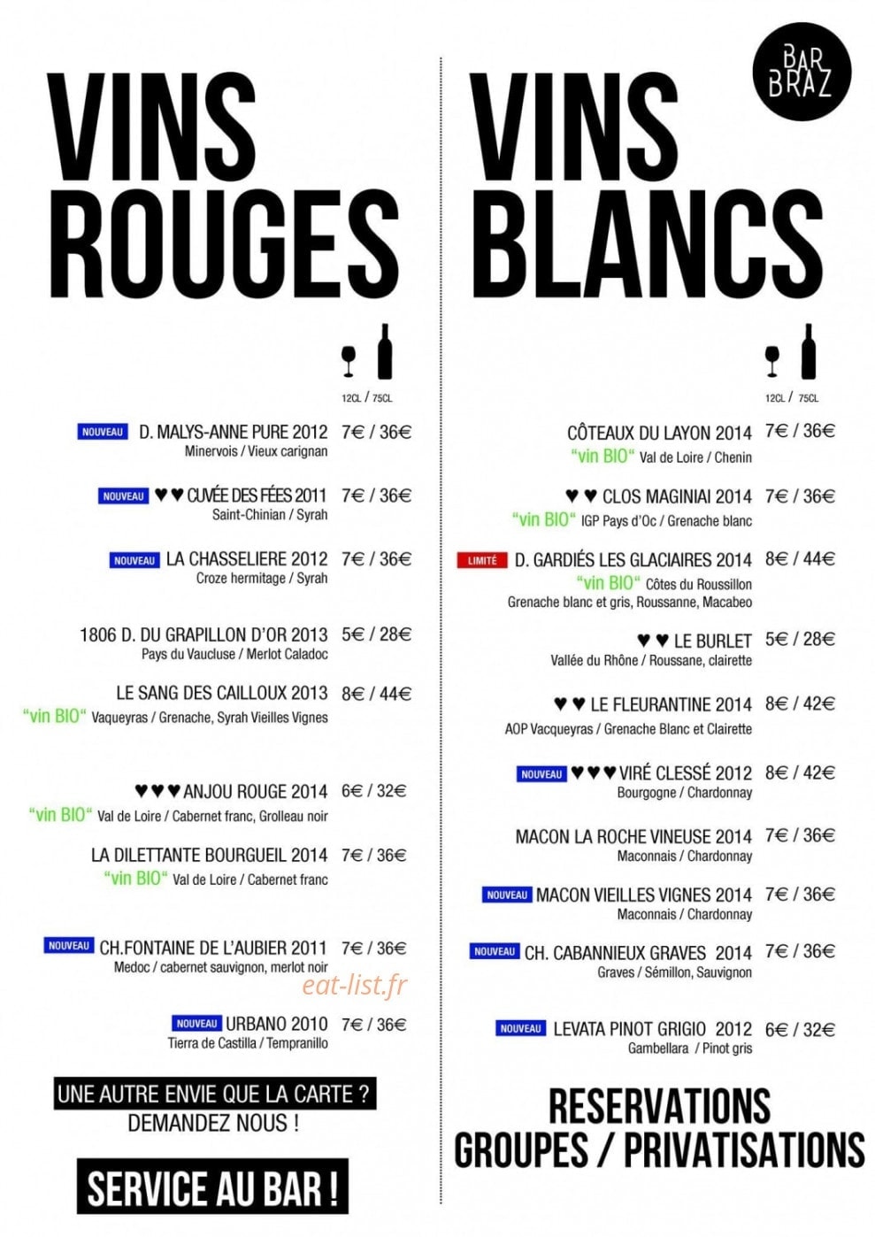 Le Braz — carte page 2