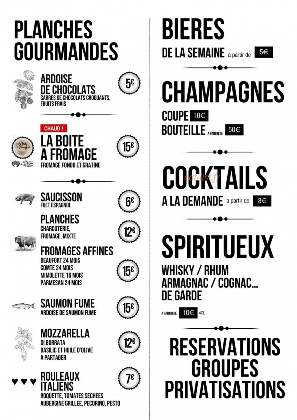 Le Braz — carte page 1