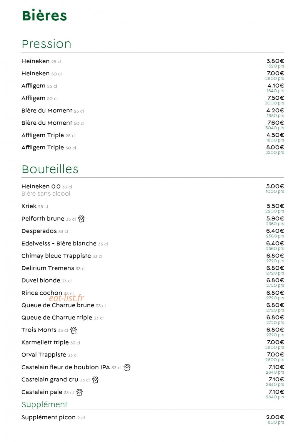 Le Café des Sports — carte page 6