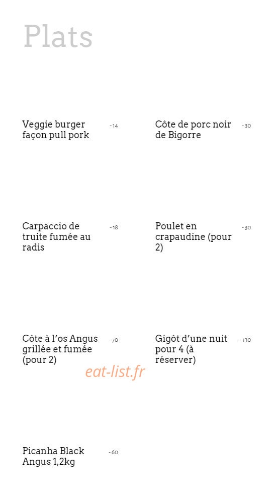 Les convives — carte page 2