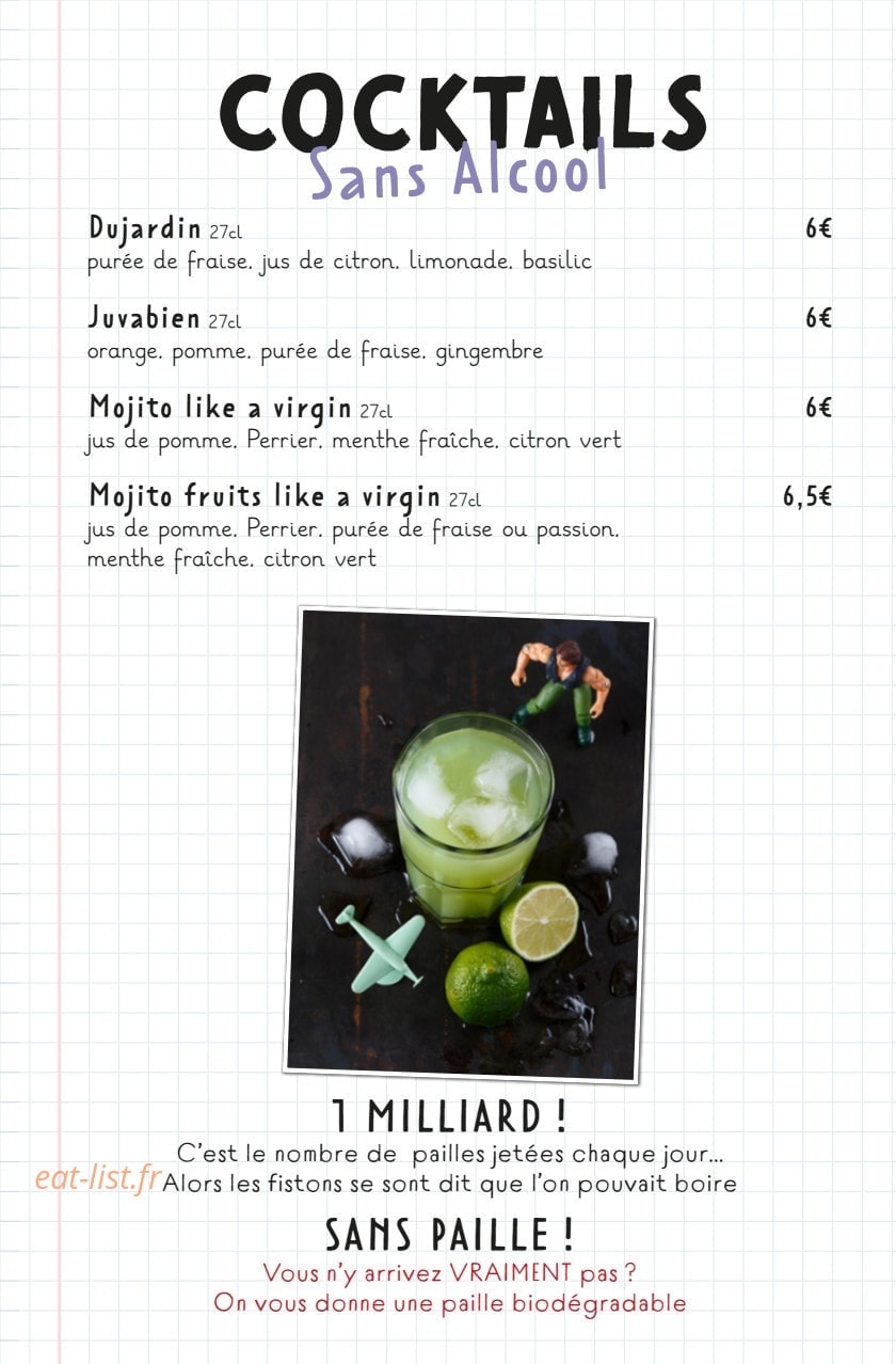Les Fils à maman — carte page 20