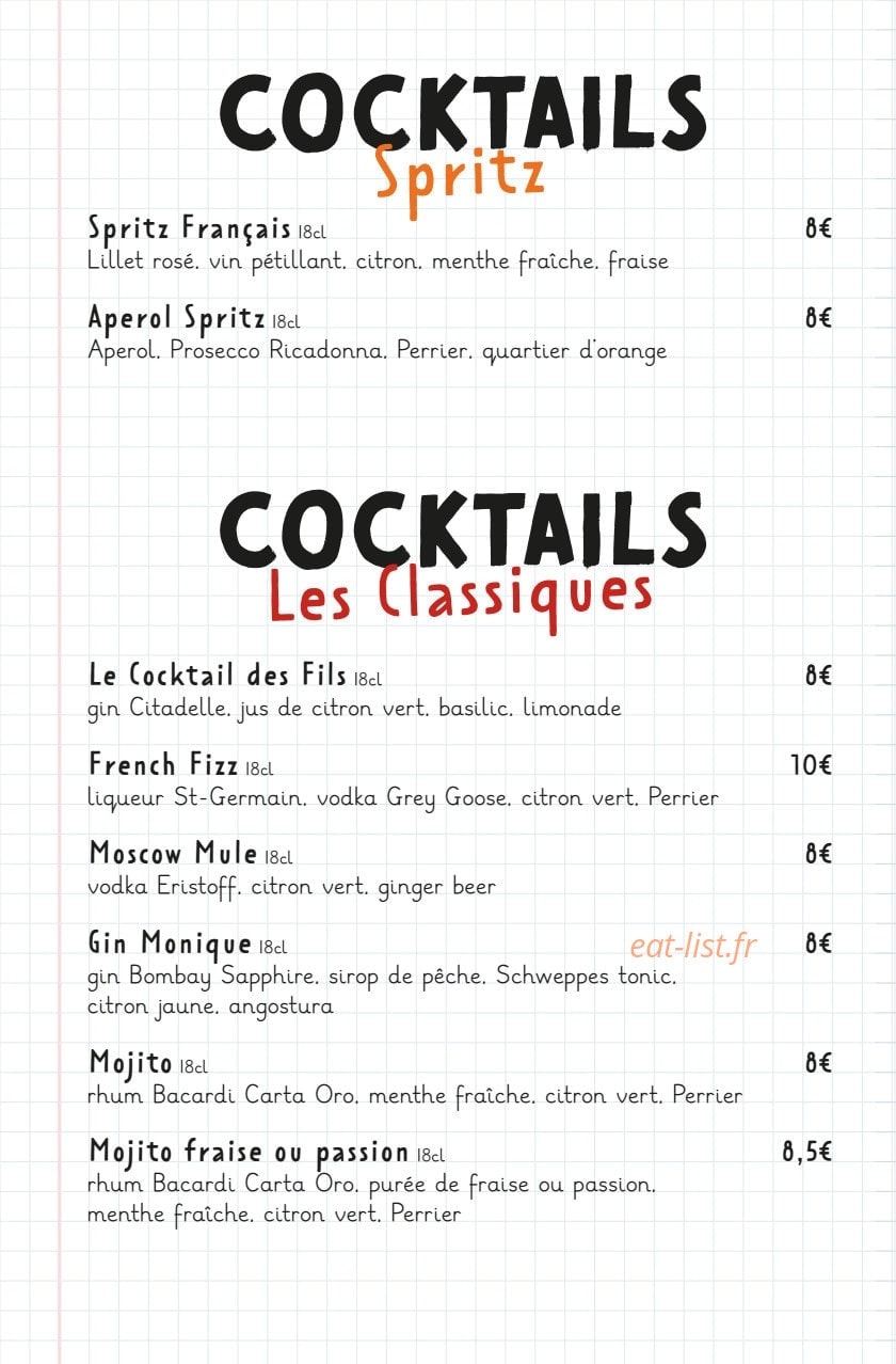 Les Fils à maman — carte page 19