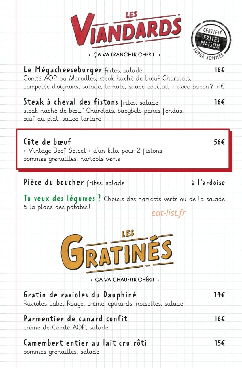 Les Fils à maman — carte page 6