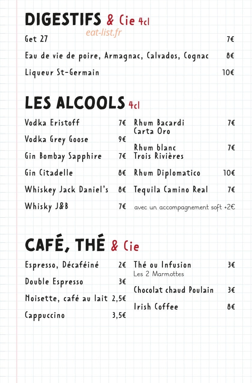 Les Fils à maman — carte page 22