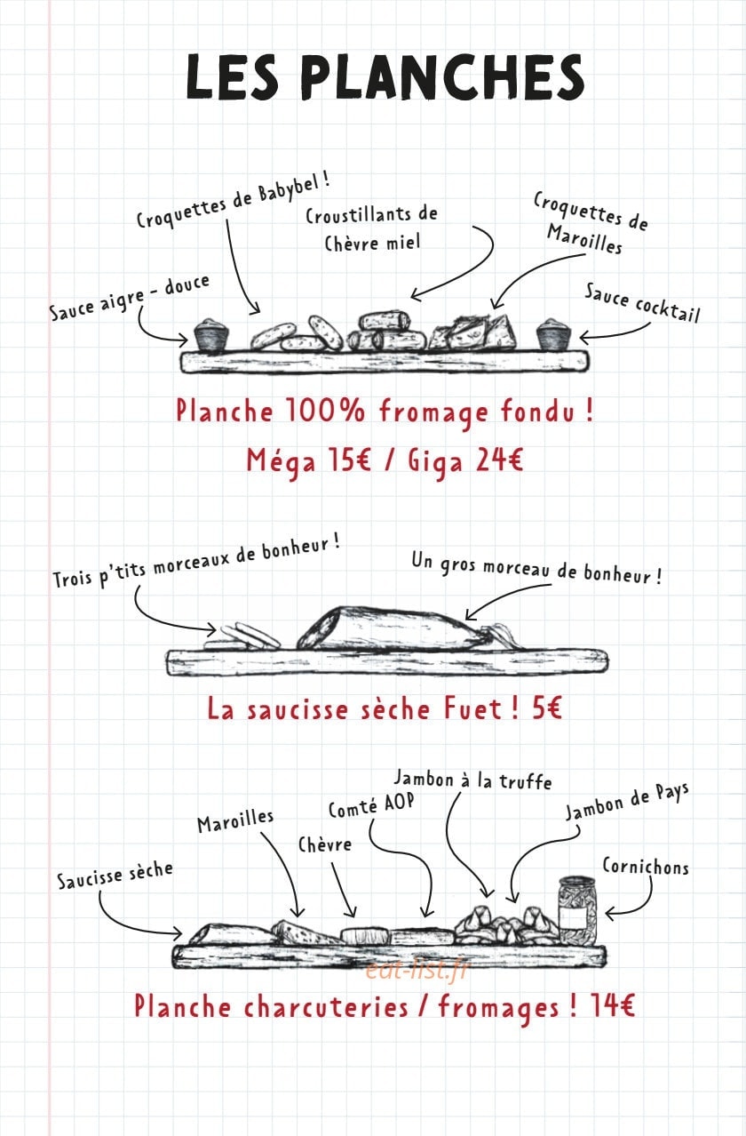 Les Fils à maman — carte page 2