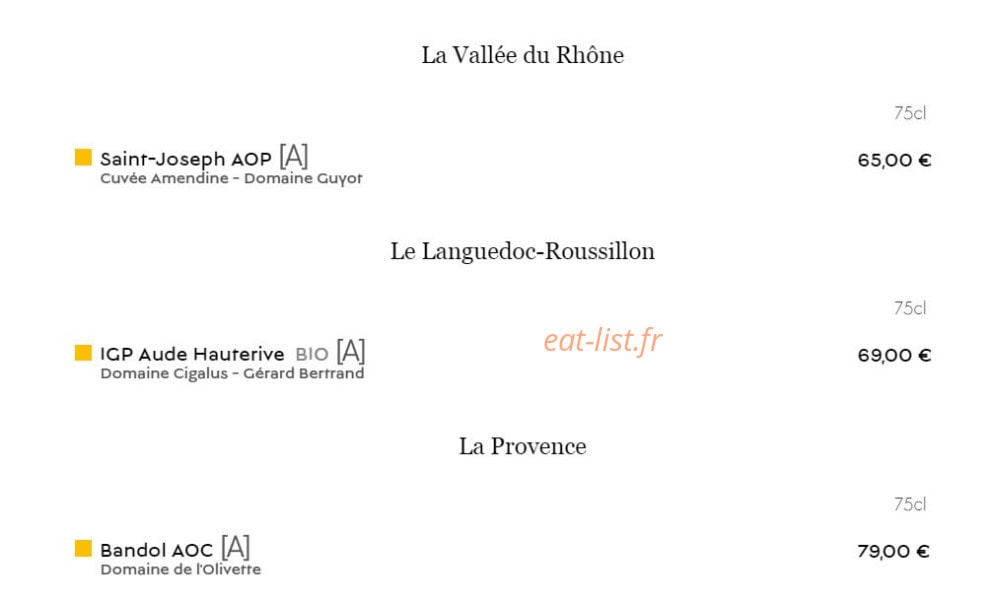 Les Hauts de Lille — carte page 7