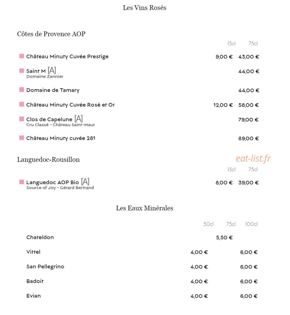 Les Hauts de Lille — carte page 10