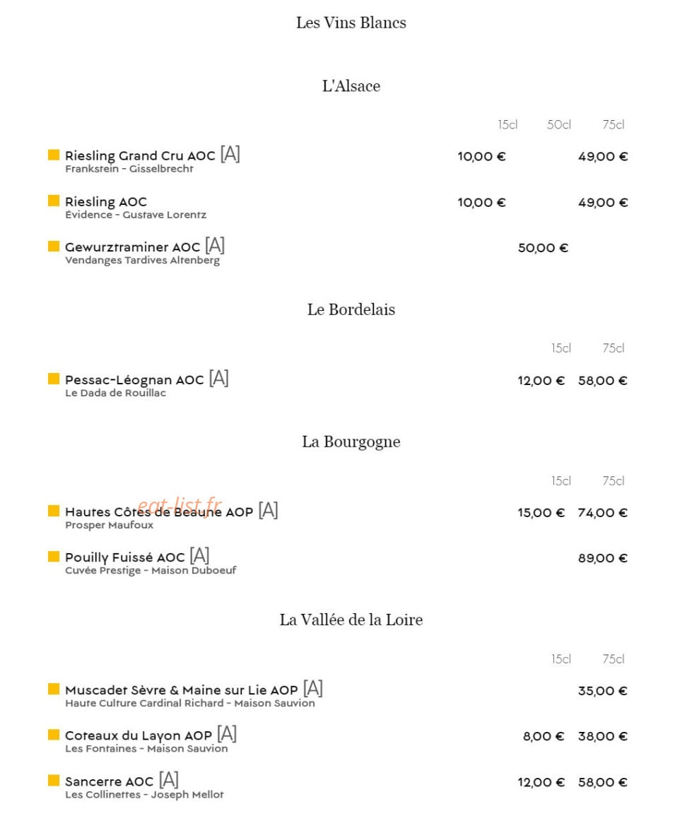 Les Hauts de Lille — carte page 6