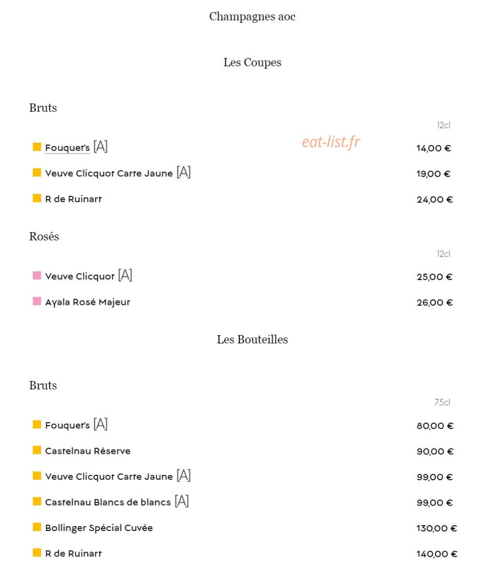Les Hauts de Lille — carte page 4