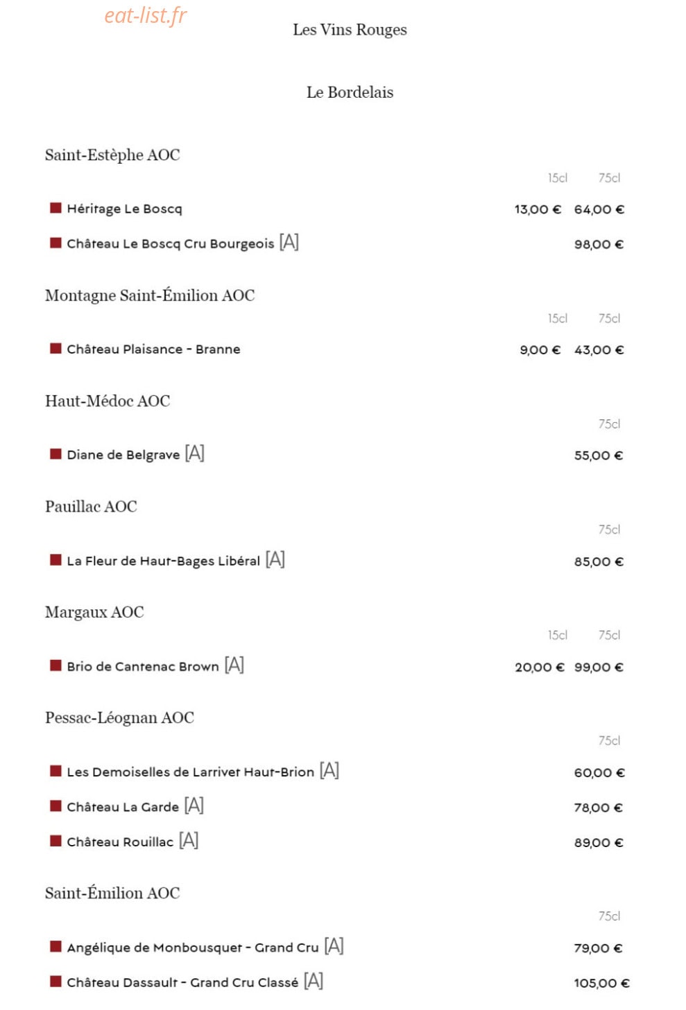 Les Hauts de Lille — carte page 8