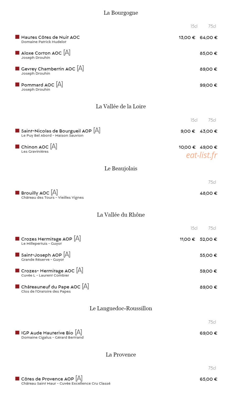 Les Hauts de Lille — carte page 9