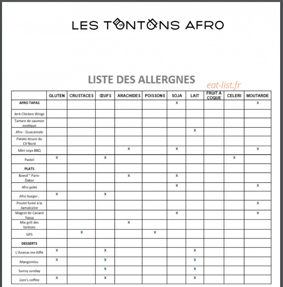 Les Tontons Afro — carte page 6