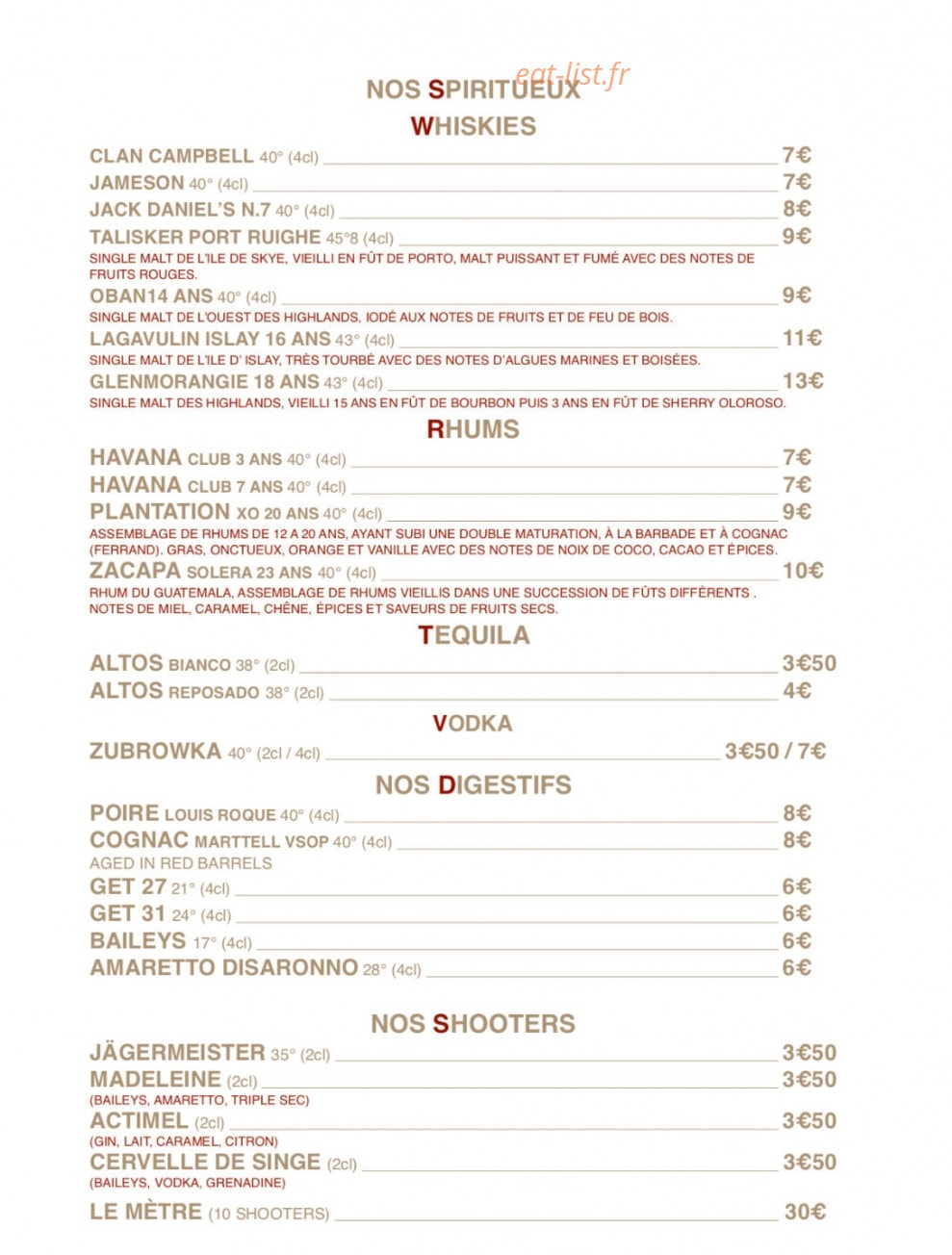 Les trois singes — carte page 5
