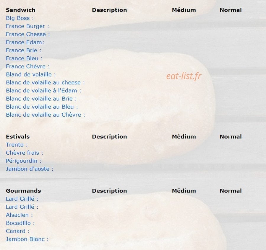 Made in France — carte page 1