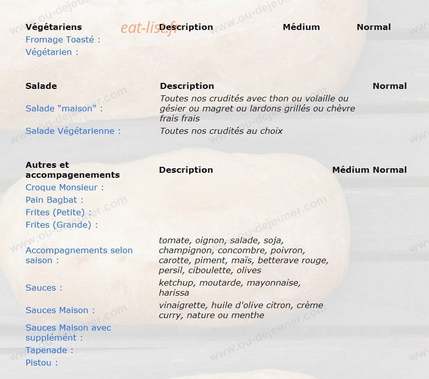Made in France — carte page 2