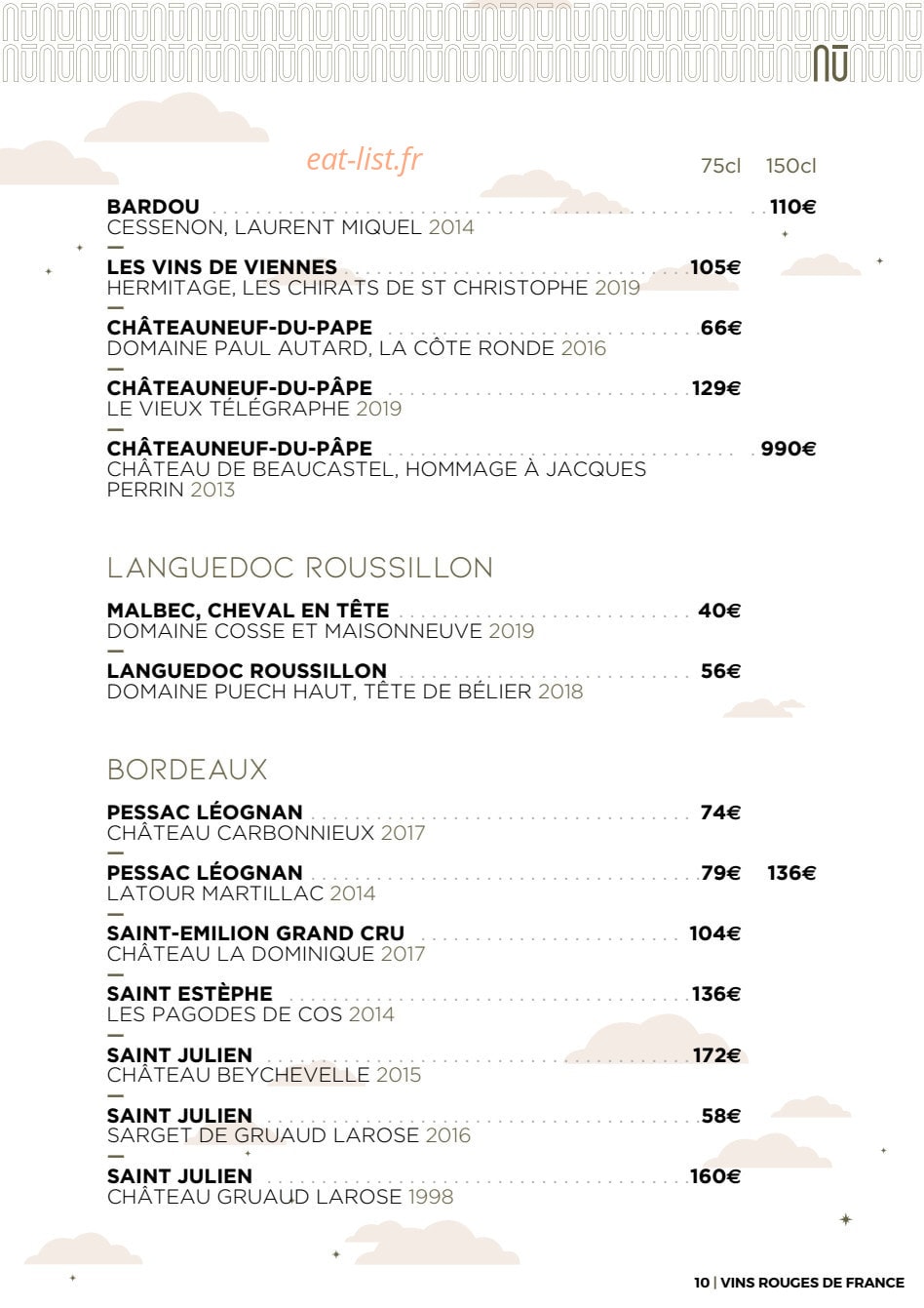 Nū — carte page 28