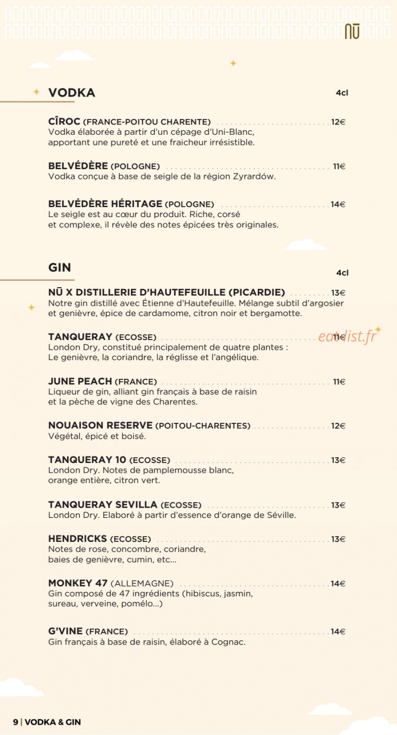 Nū — carte page 12