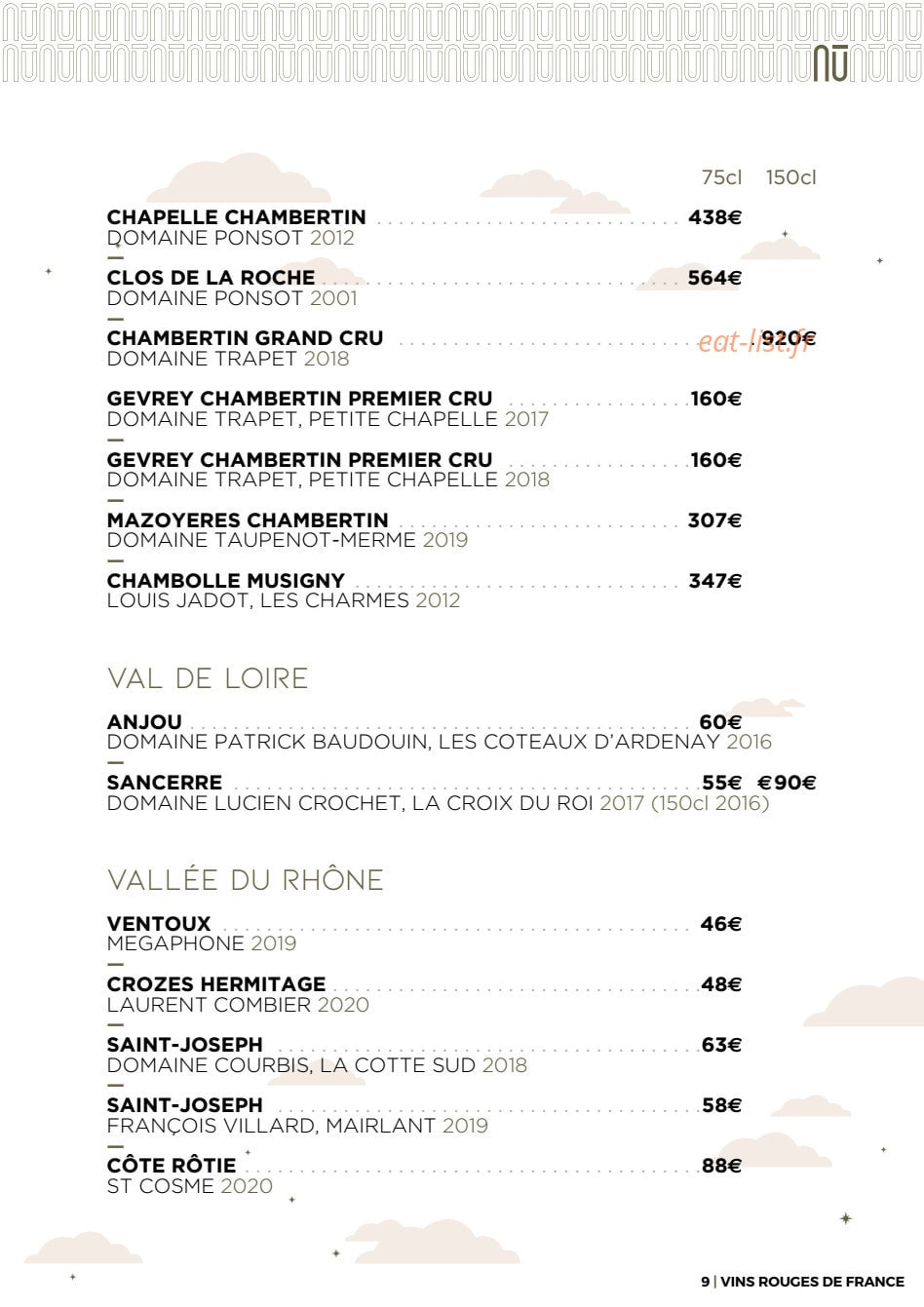 Nū — carte page 27