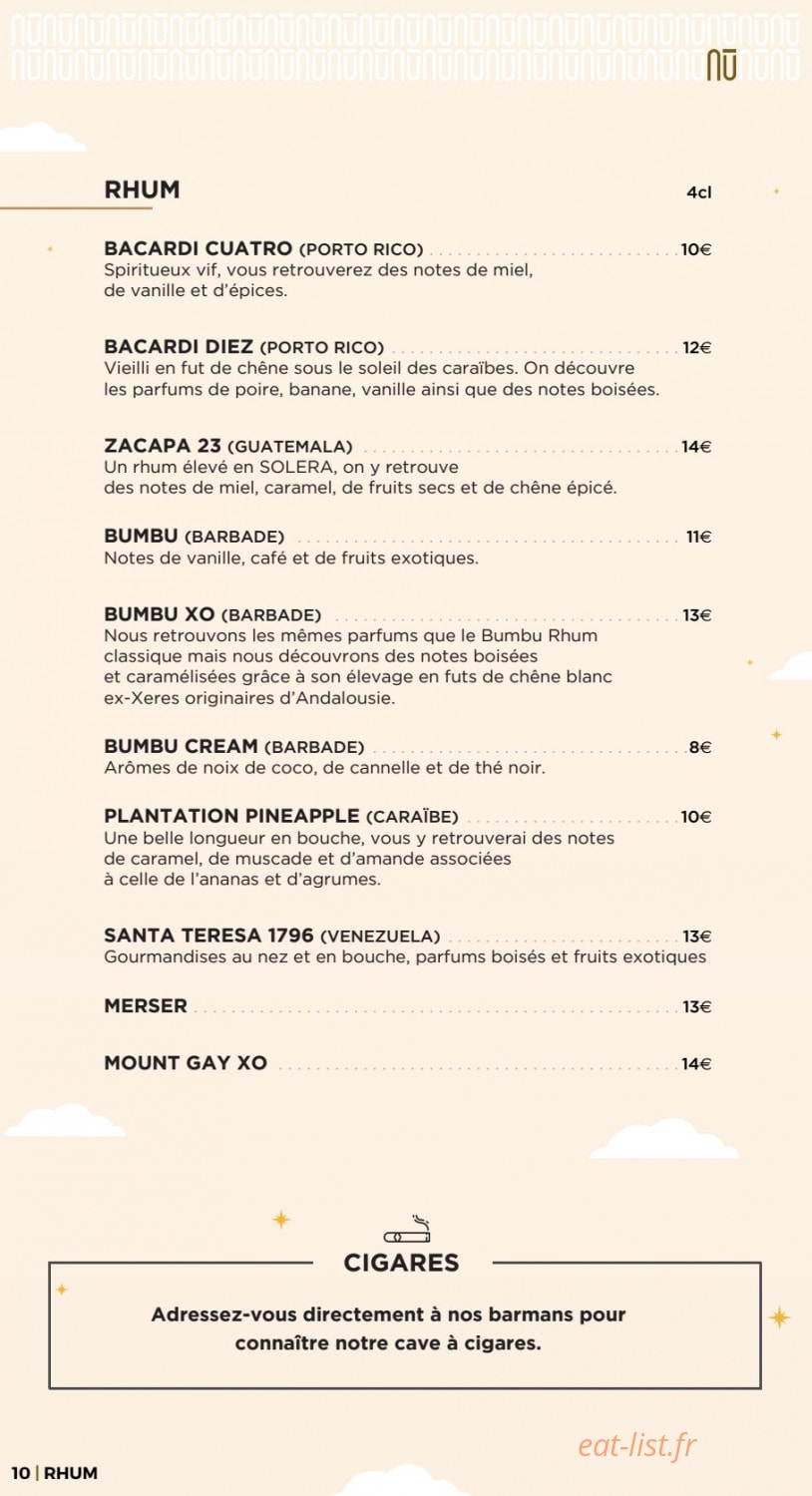 Nū — carte page 13