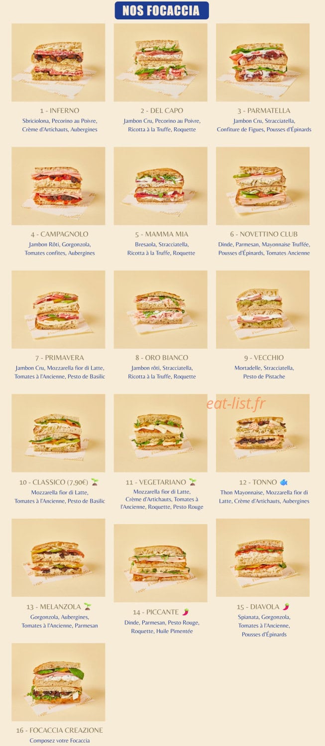 Novettino — carte page 2
