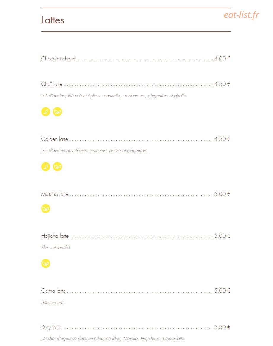 Nuts ! — carte page 2