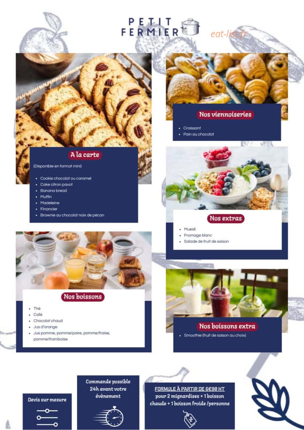Petit Fermier — carte page 6