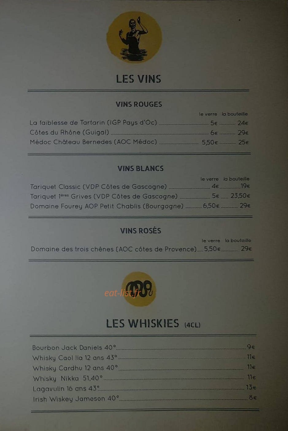 Post arrière — carte page 4