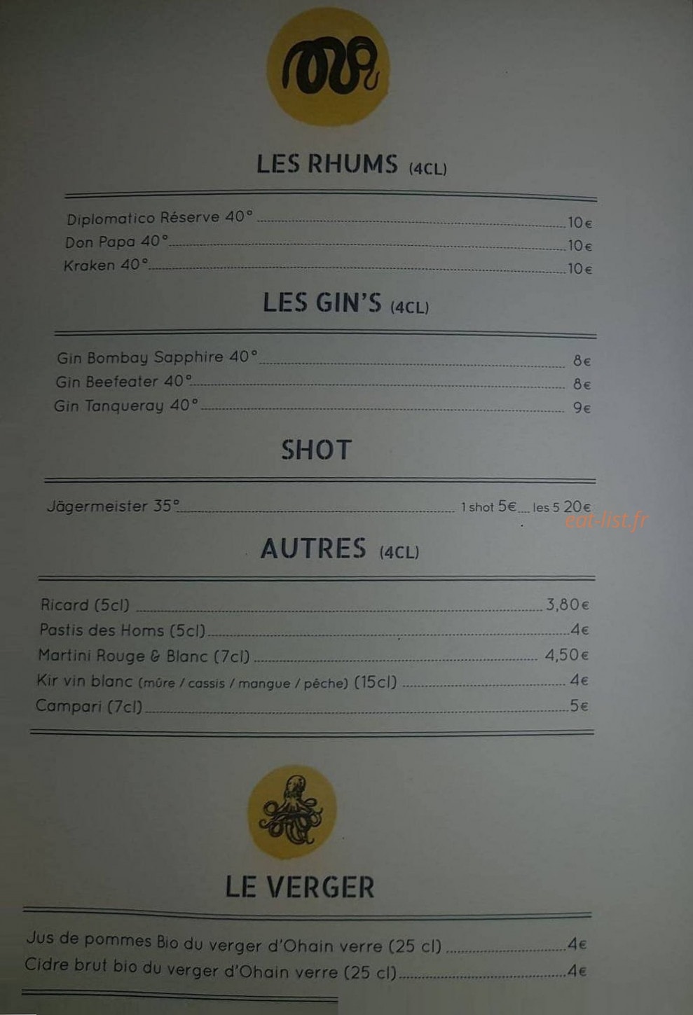 Post arrière — carte page 5