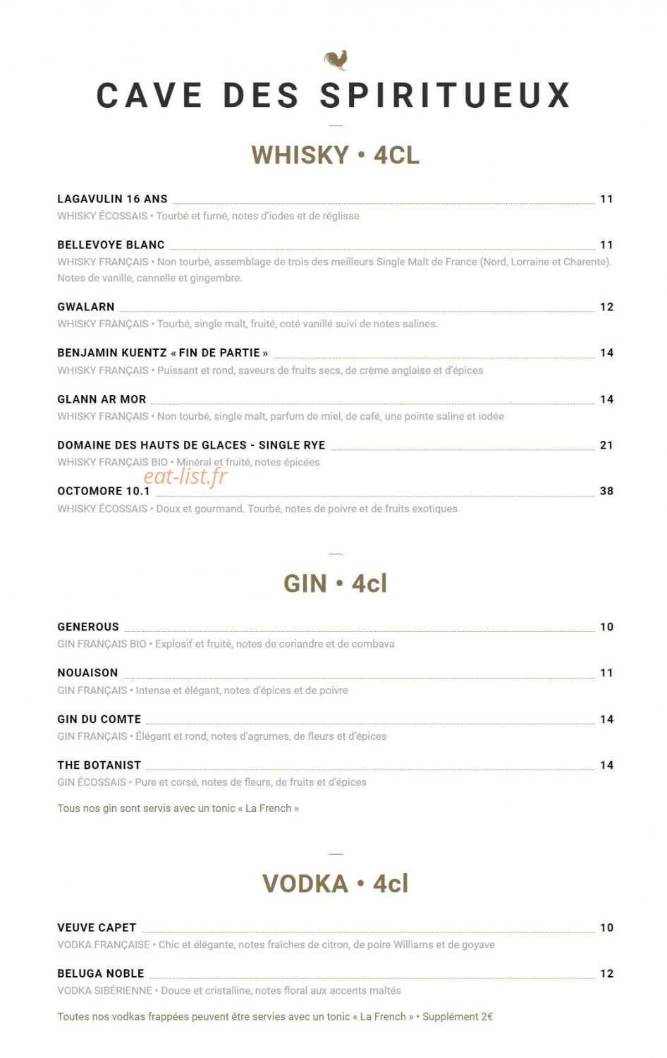 Rituel — carte page 6