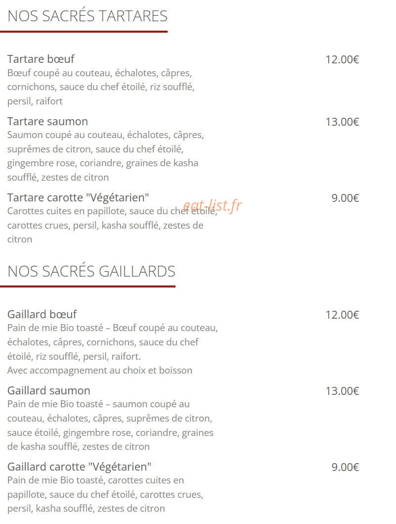 Sacrés Gaillards — carte page 1