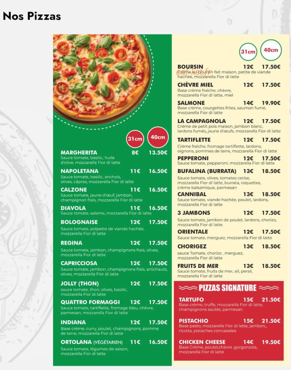 Di Napoli — carte page 1