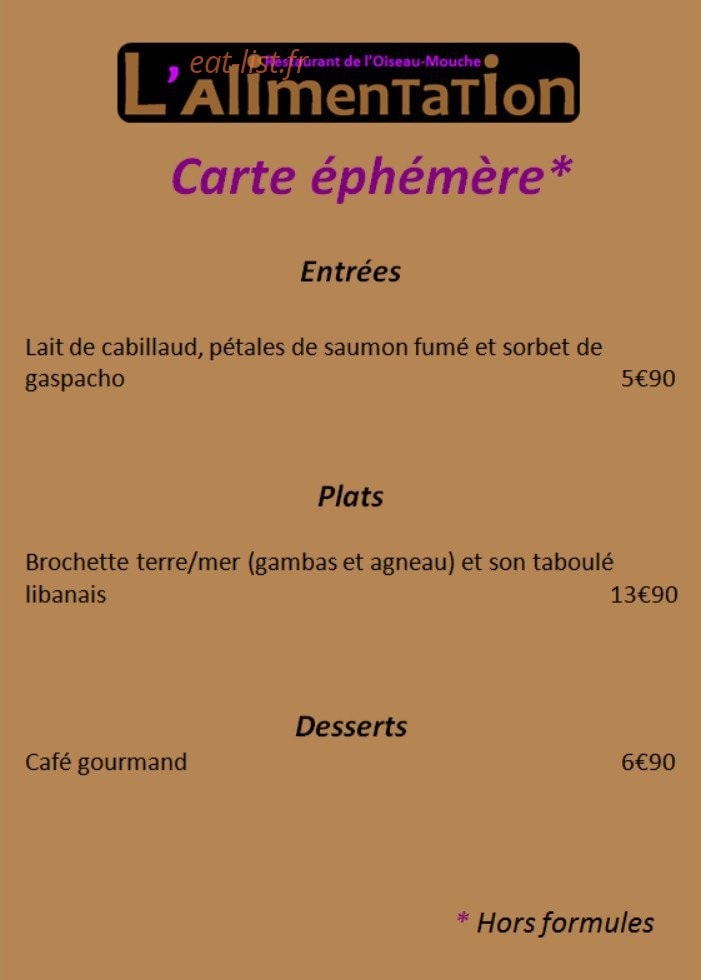 L'Alimentation — carte page 2