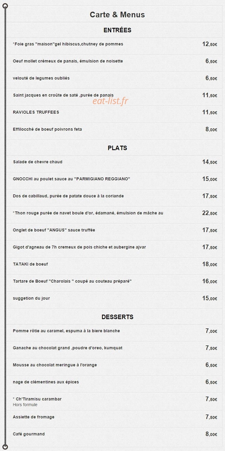 Le R de Roubaix — carte page 1